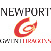 Newport Gwent Dragons